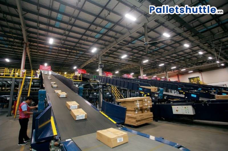 Tự động hóa hệ thống kho hàng